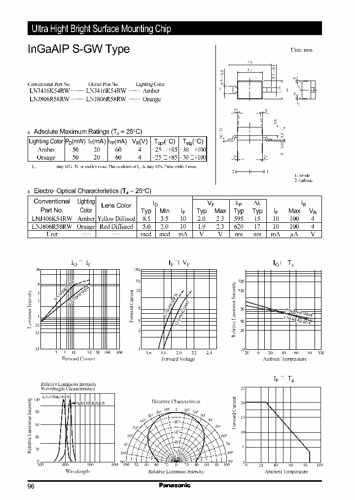 LNJ416K54RW_600385.PDF Datasheet