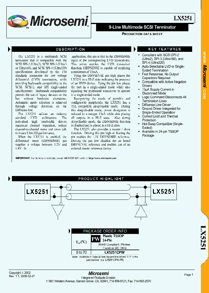 LX5251_650834.PDF Datasheet