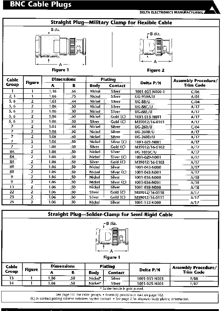 M3901216-0101_592159.PDF Datasheet
