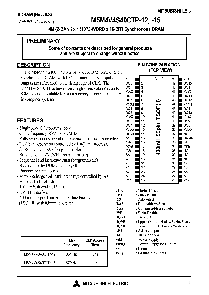 M5M4V4S40CTP-12_29335.PDF Datasheet