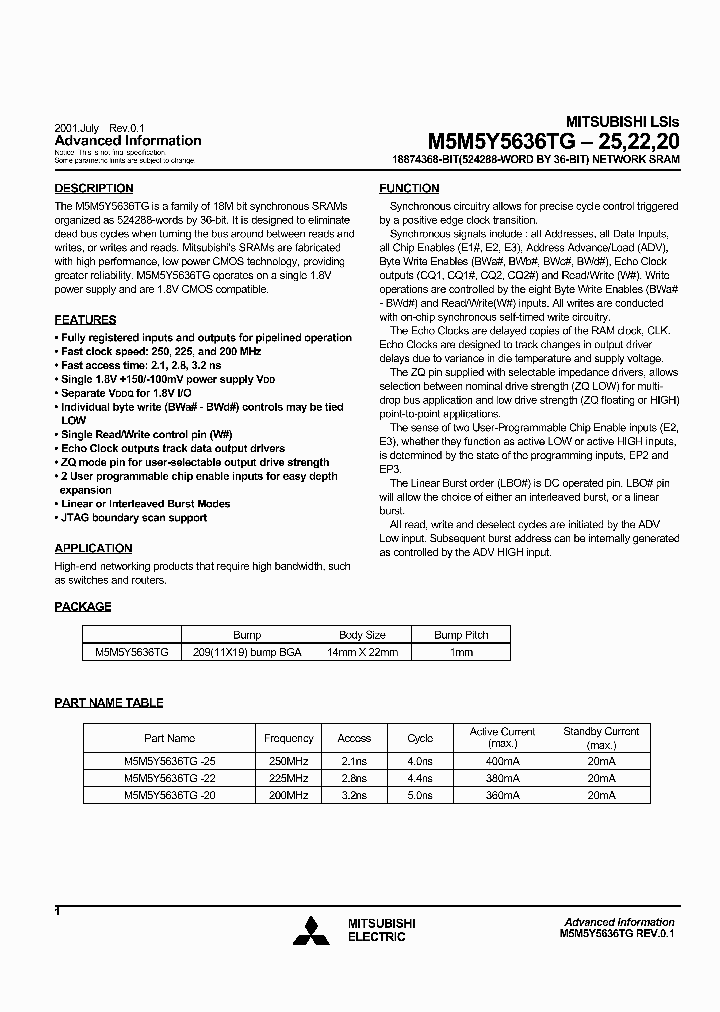 M5M5Y5636TG-25_592211.PDF Datasheet