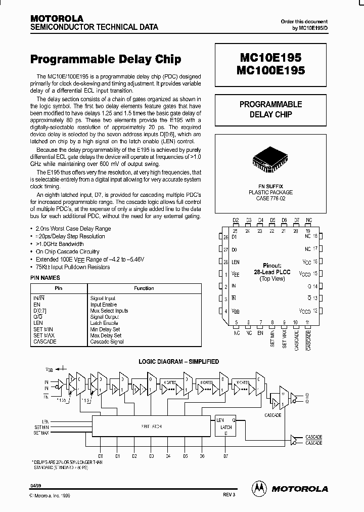 MC10E195_88357.PDF Datasheet