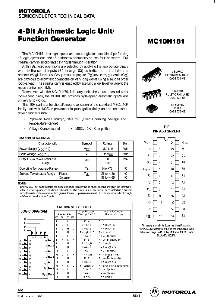 MC10H181P_744191.PDF Datasheet