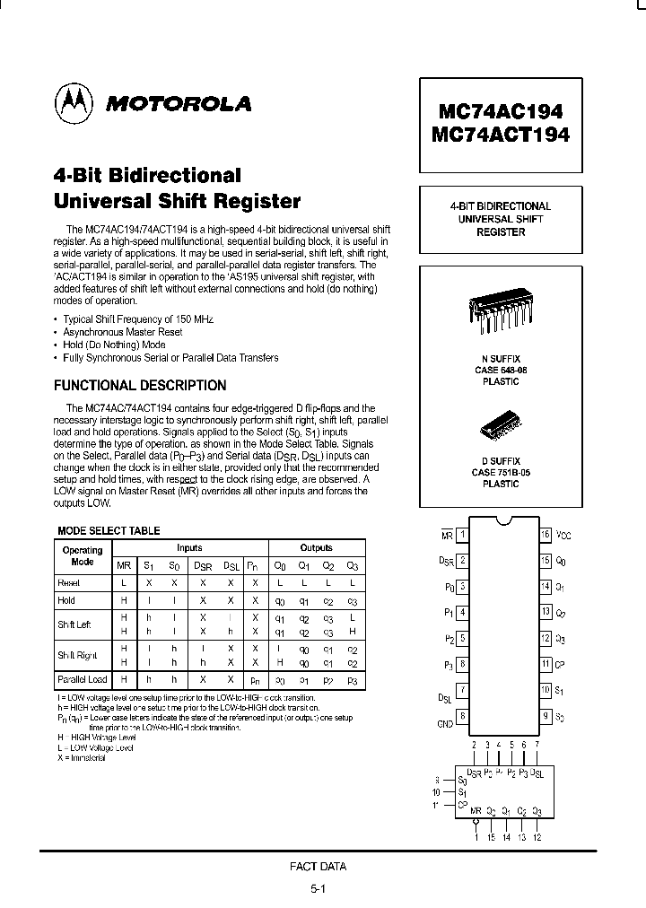 MC74ACT194N_665545.PDF Datasheet