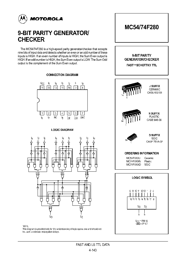 MC54F280J_713282.PDF Datasheet