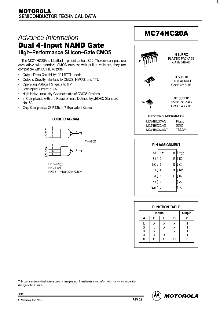 MC74HC20AD_169172.PDF Datasheet