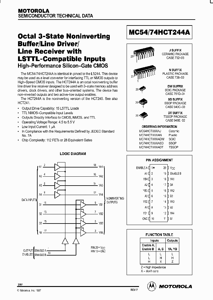 MC74HCT244ADW_581553.PDF Datasheet