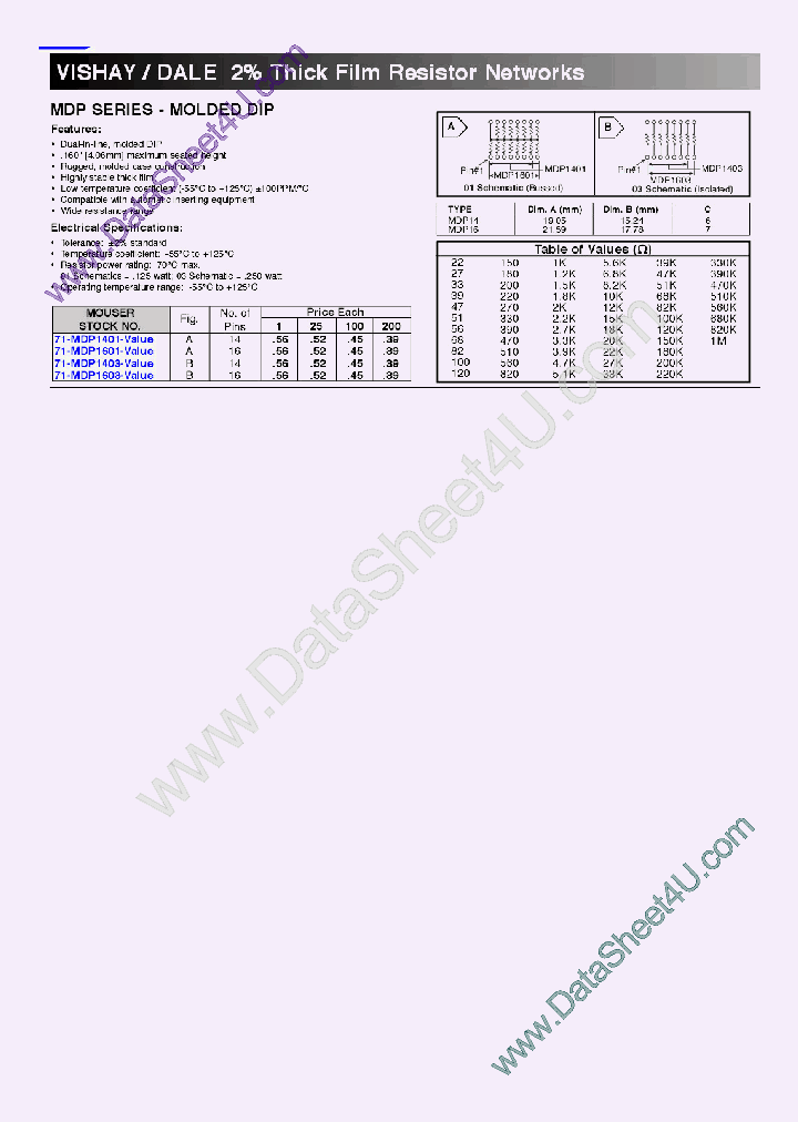MDP1601_410771.PDF Datasheet