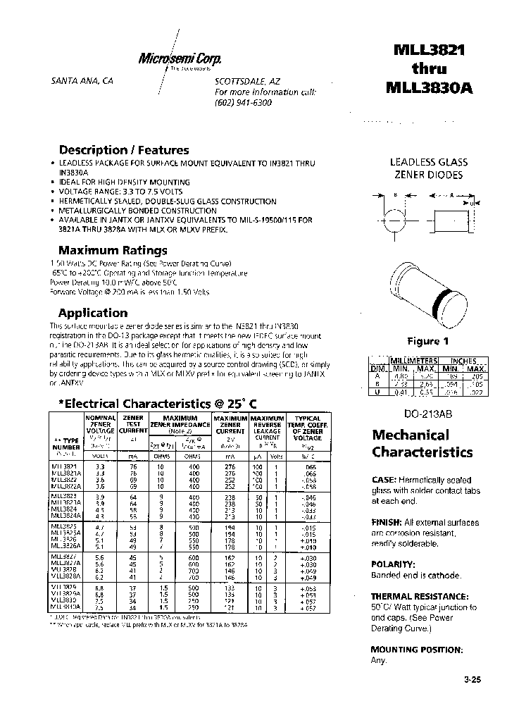 MLL3821A_359259.PDF Datasheet