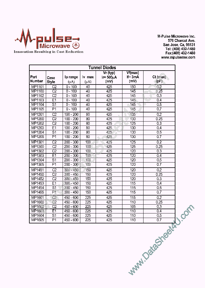 MP16XX_657535.PDF Datasheet