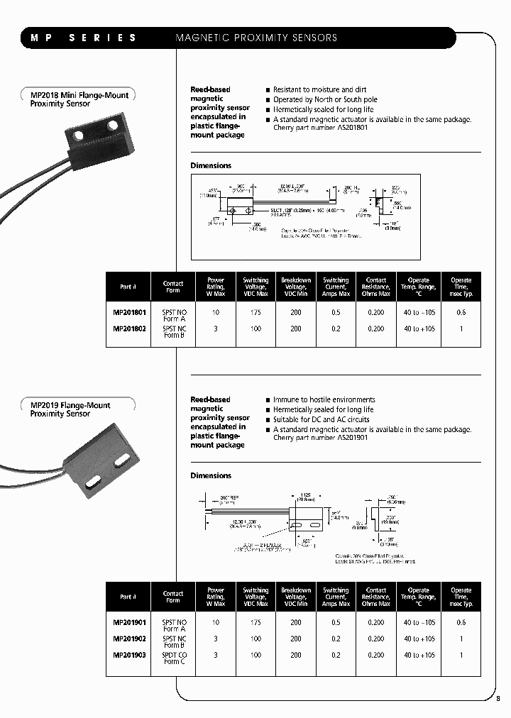 MP201801_615107.PDF Datasheet