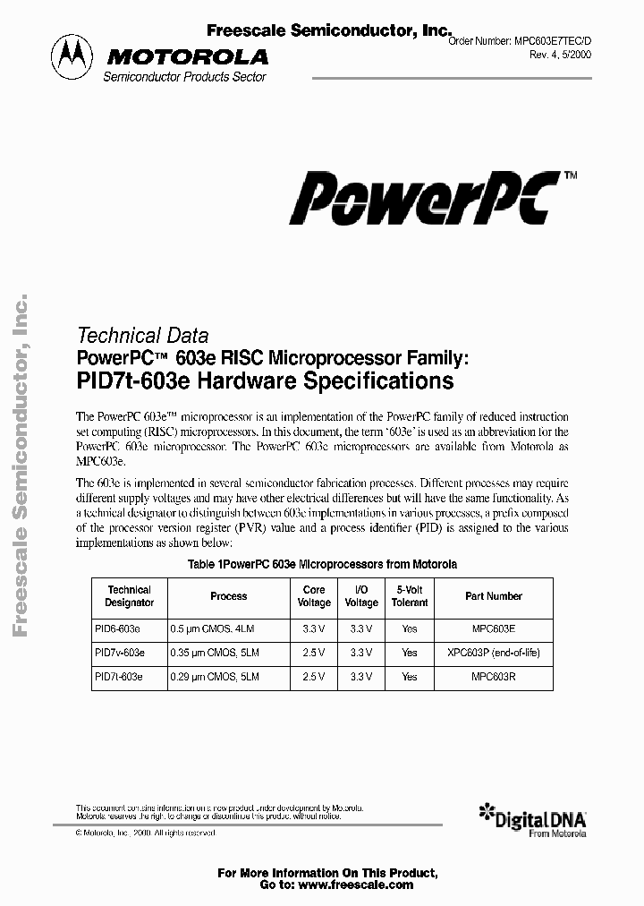 MPC603E7TEC_130068.PDF Datasheet