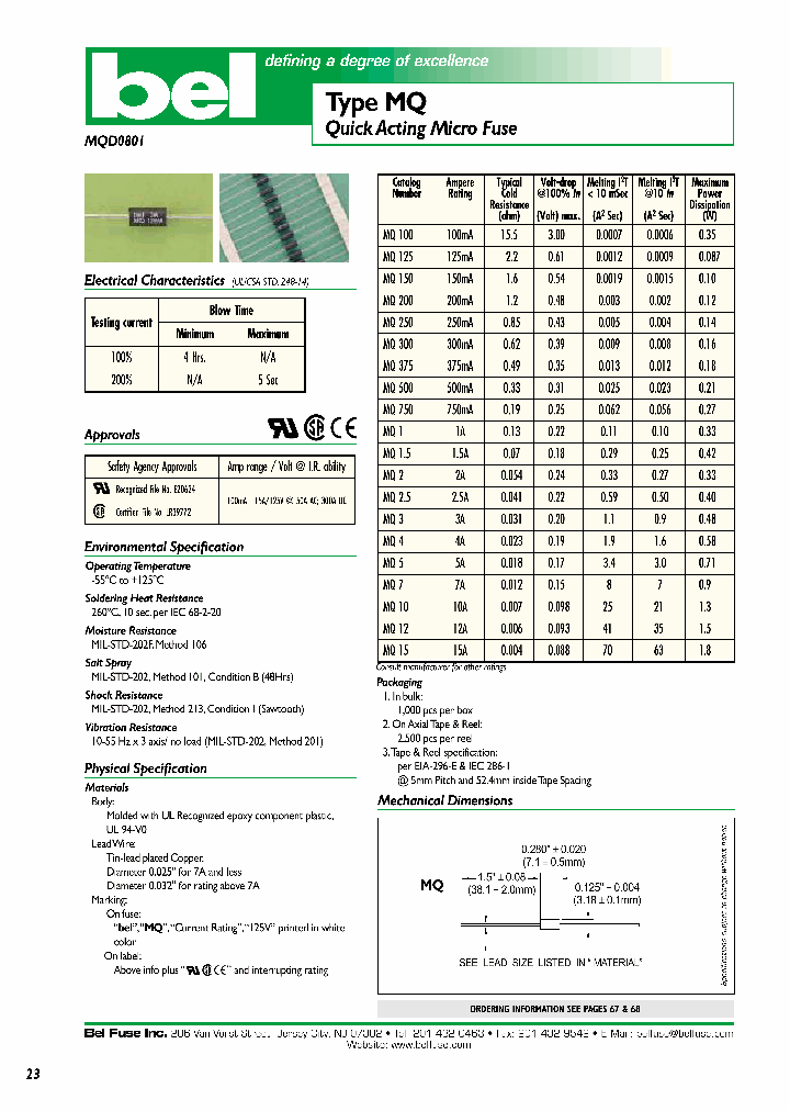 MQ300_485336.PDF Datasheet