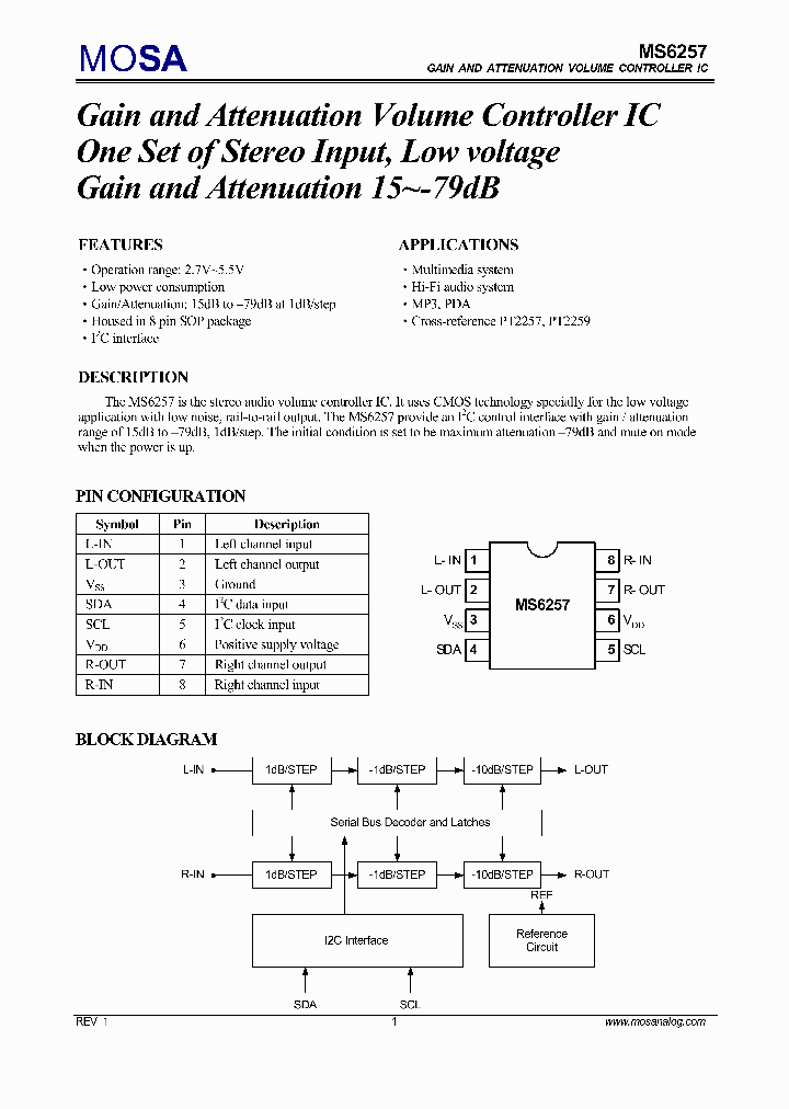 MS6257GTR_572442.PDF Datasheet