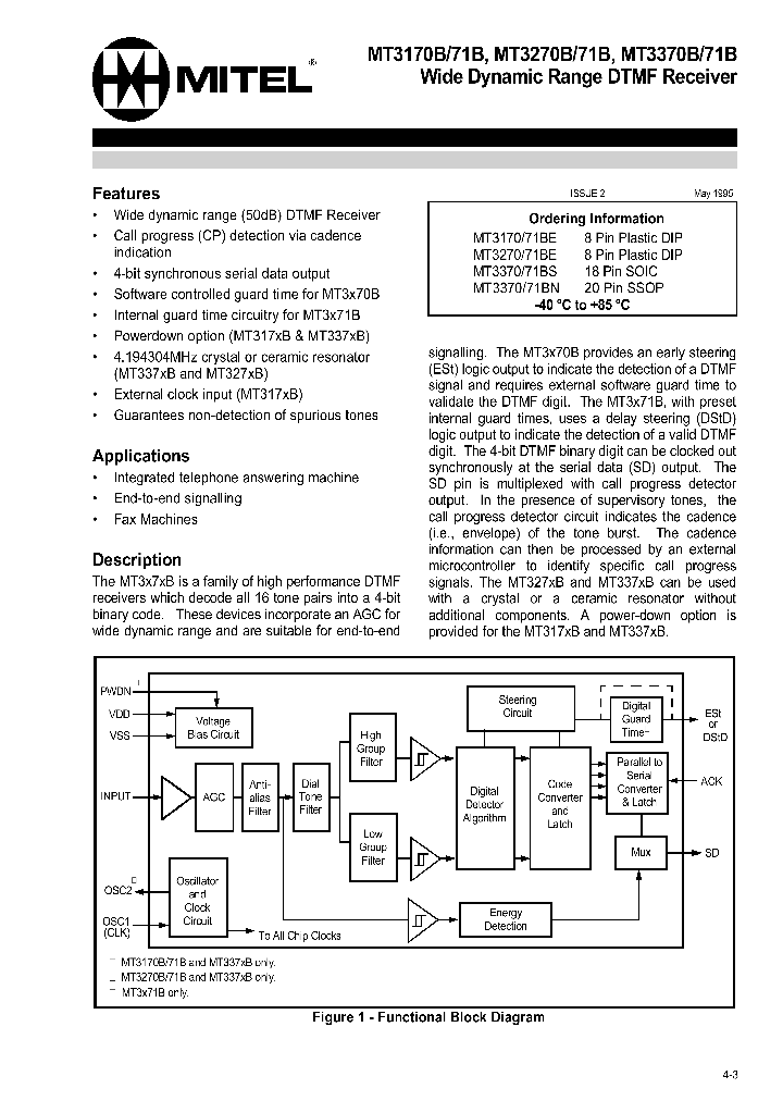 MT3170_563415.PDF Datasheet