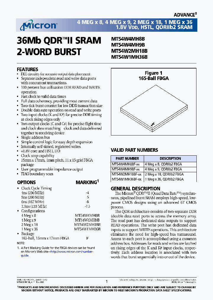 MT54W4MH8B_618903.PDF Datasheet