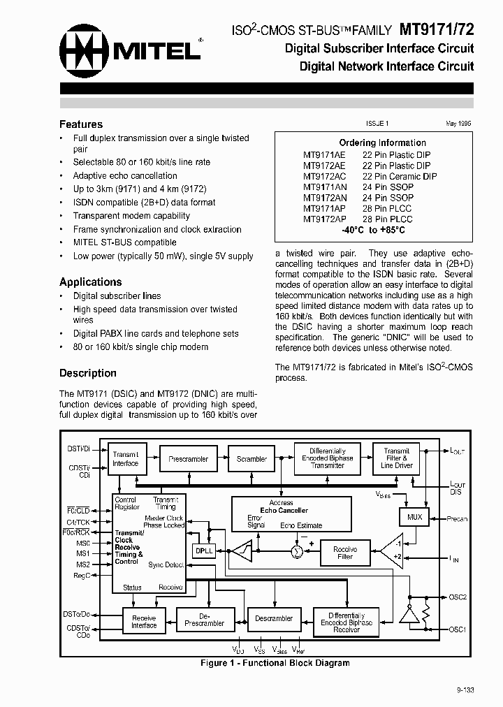 MT9171_32988.PDF Datasheet
