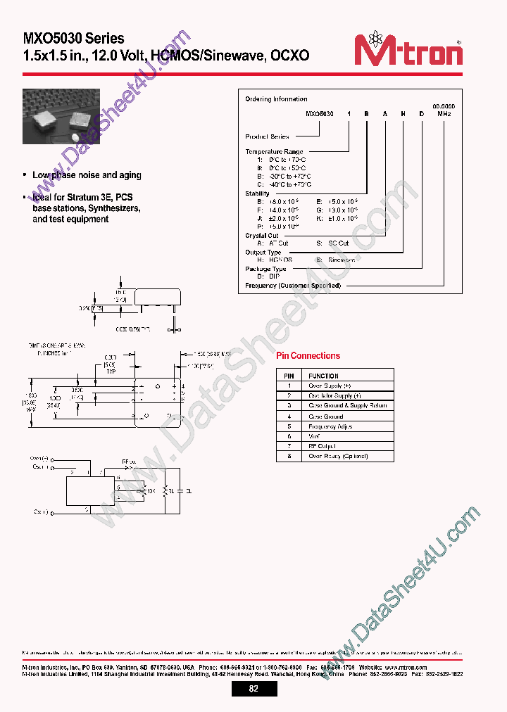 MXO5030_696227.PDF Datasheet