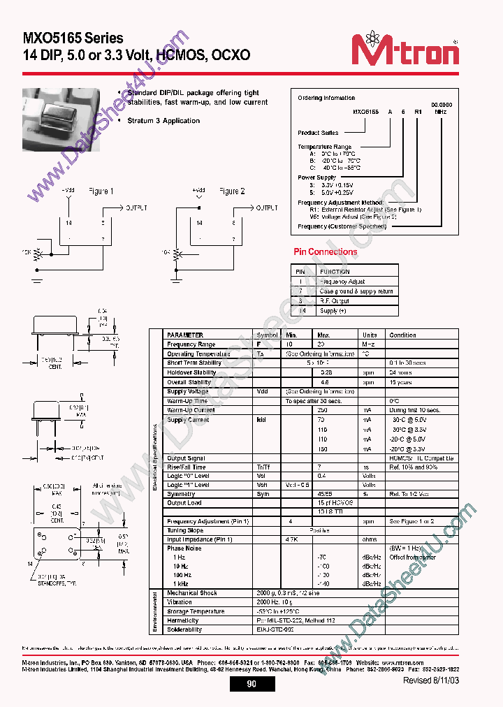MXO5165_692703.PDF Datasheet