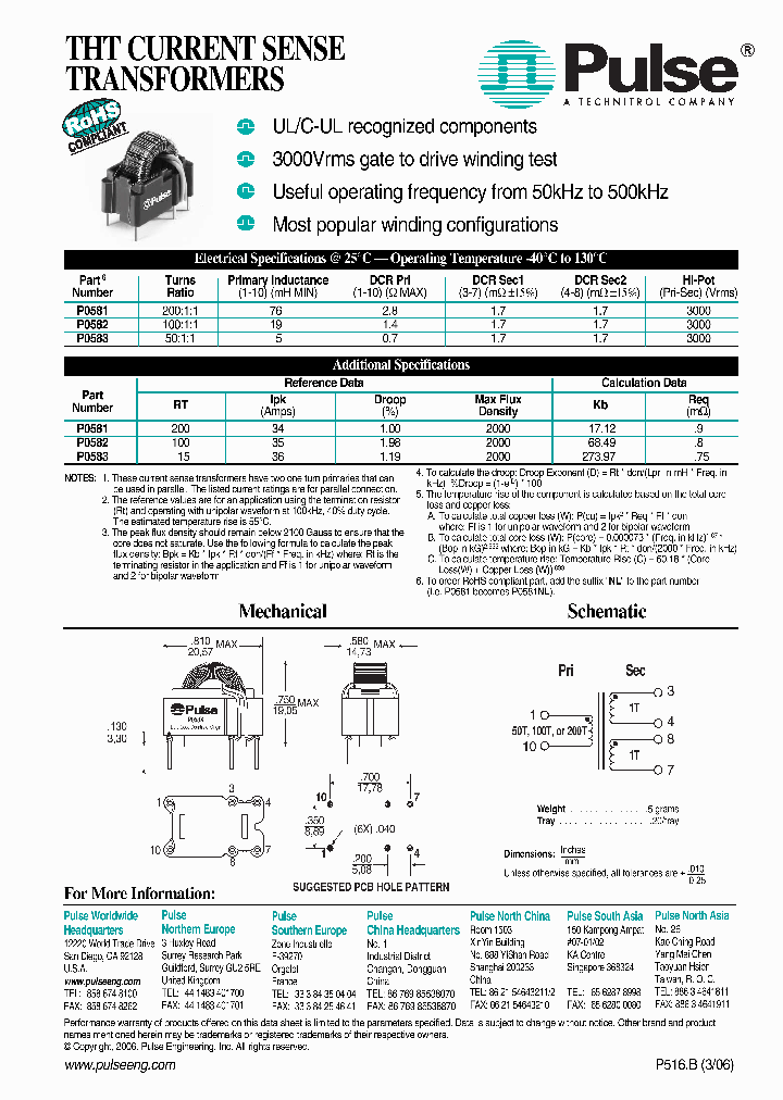 P0581_602429.PDF Datasheet