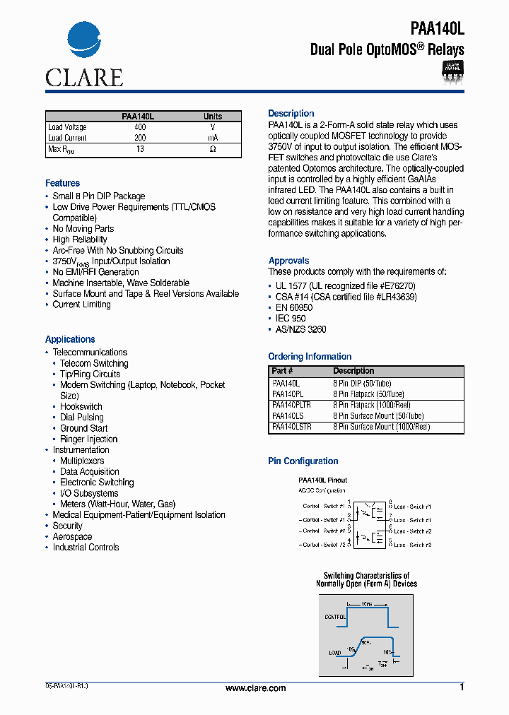 PAA140L_634050.PDF Datasheet
