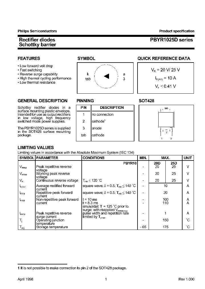 PBYR1025D_563844.PDF Datasheet