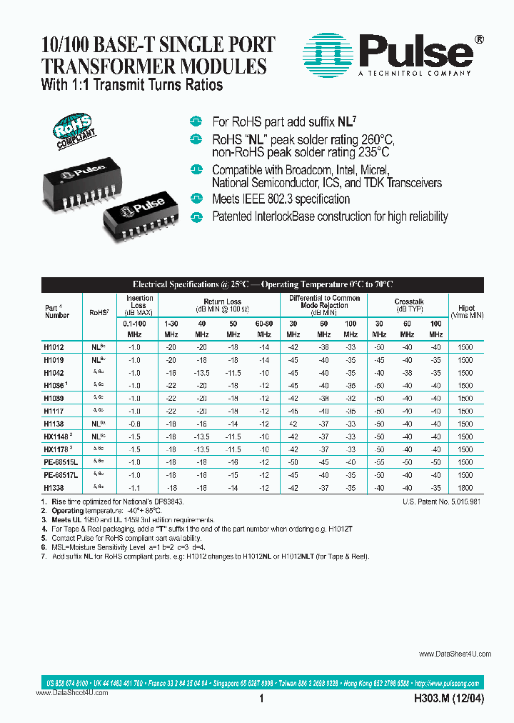 PE-68517L_720201.PDF Datasheet