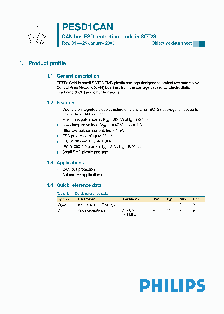 PESD1CAN_586912.PDF Datasheet