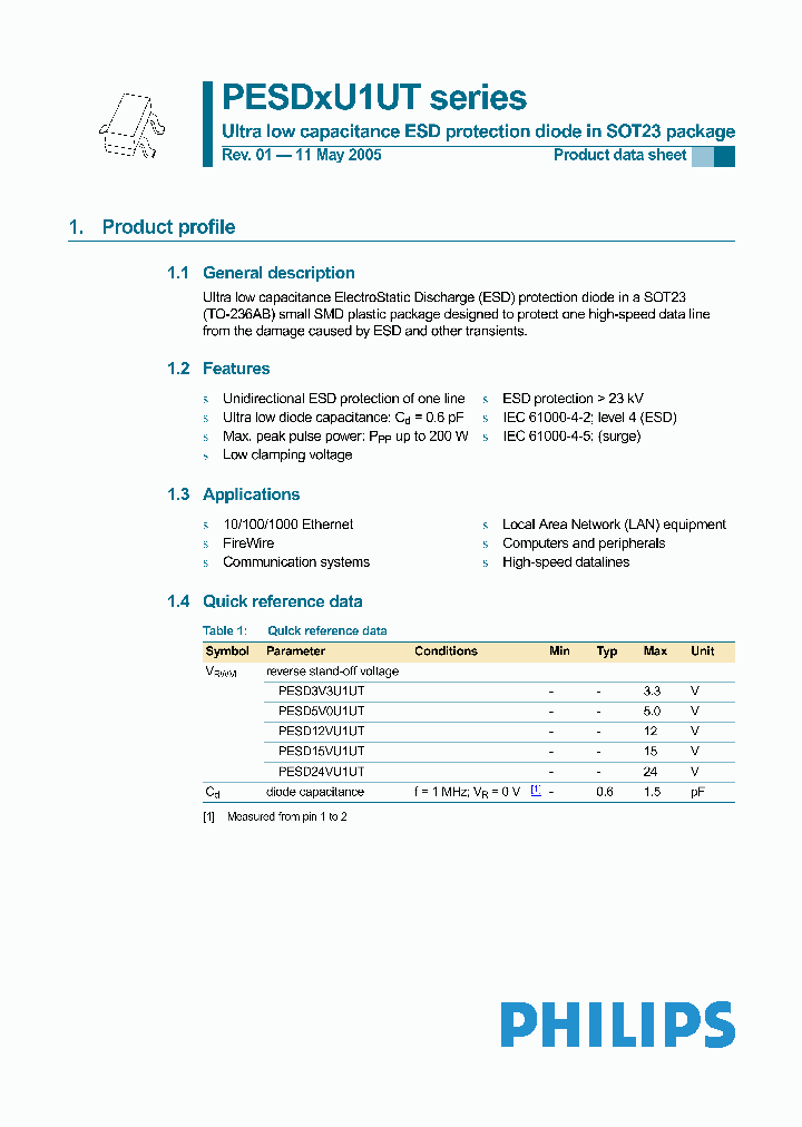 PESD5V0U1UT_563993.PDF Datasheet