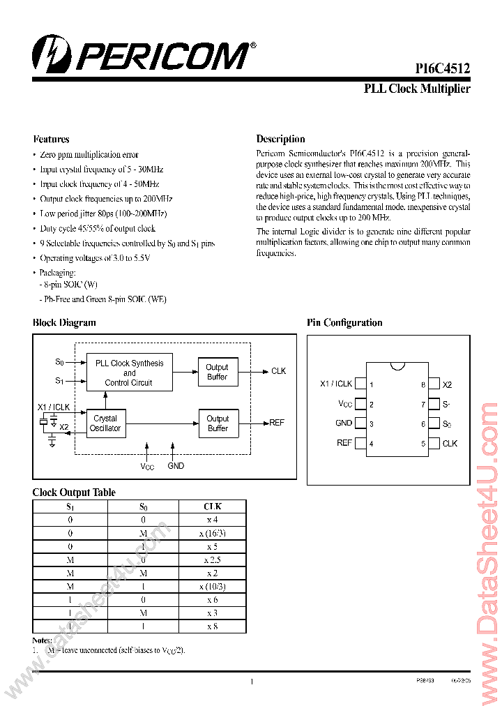 PI6C4512_738501.PDF Datasheet