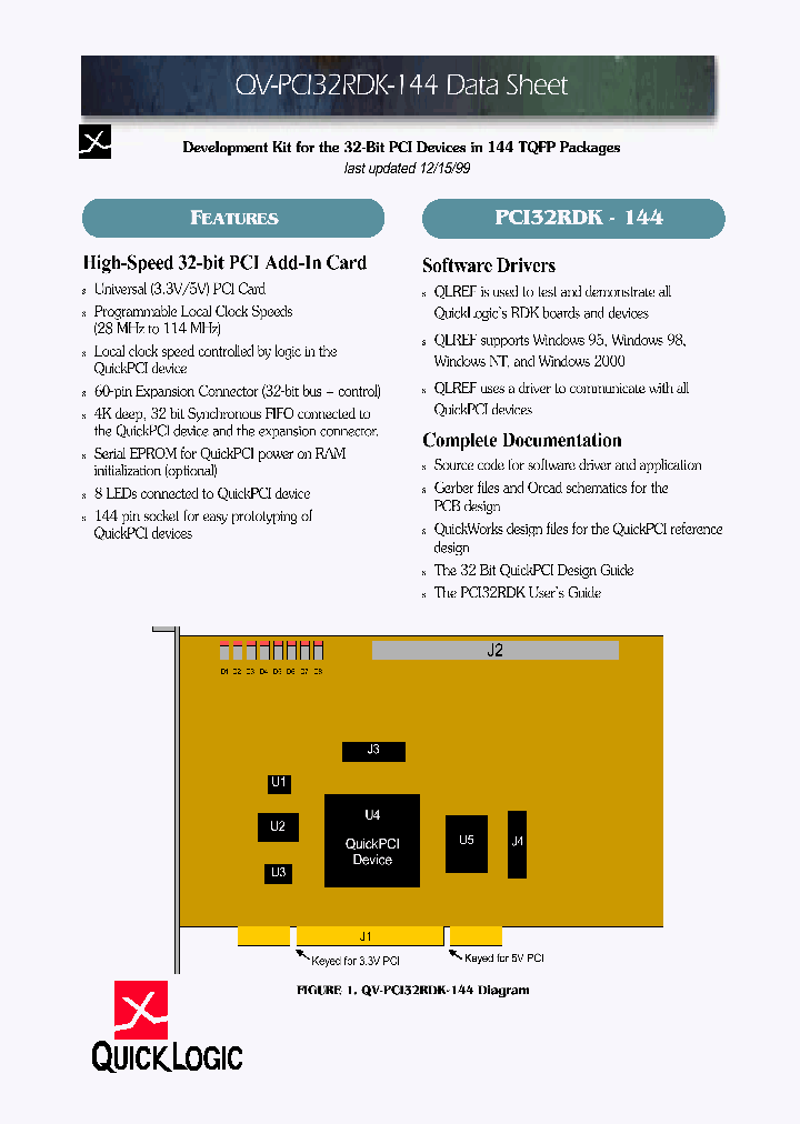 QV-PCI32RDK-144_571472.PDF Datasheet