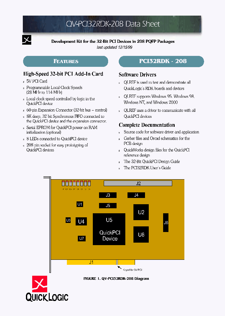 QV-PCI32RDK-208_571471.PDF Datasheet