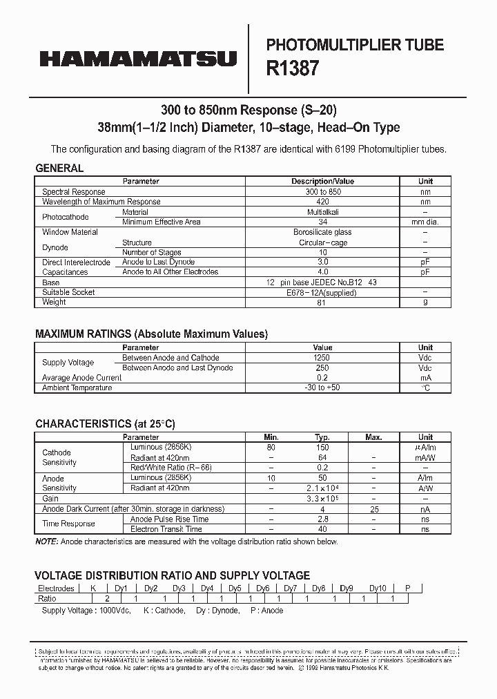 R1387_560626.PDF Datasheet