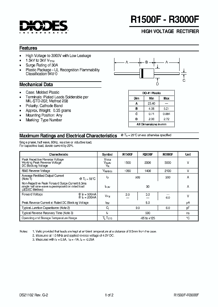 R1500F_374392.PDF Datasheet