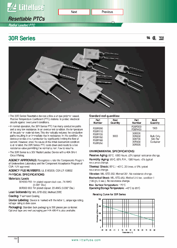 R30R160_665340.PDF Datasheet