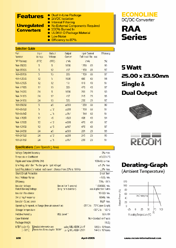 RAA_596340.PDF Datasheet