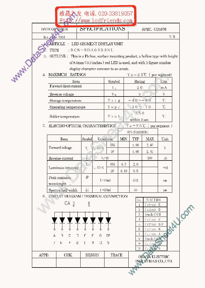 RCNSSDA03RNL_768047.PDF Datasheet