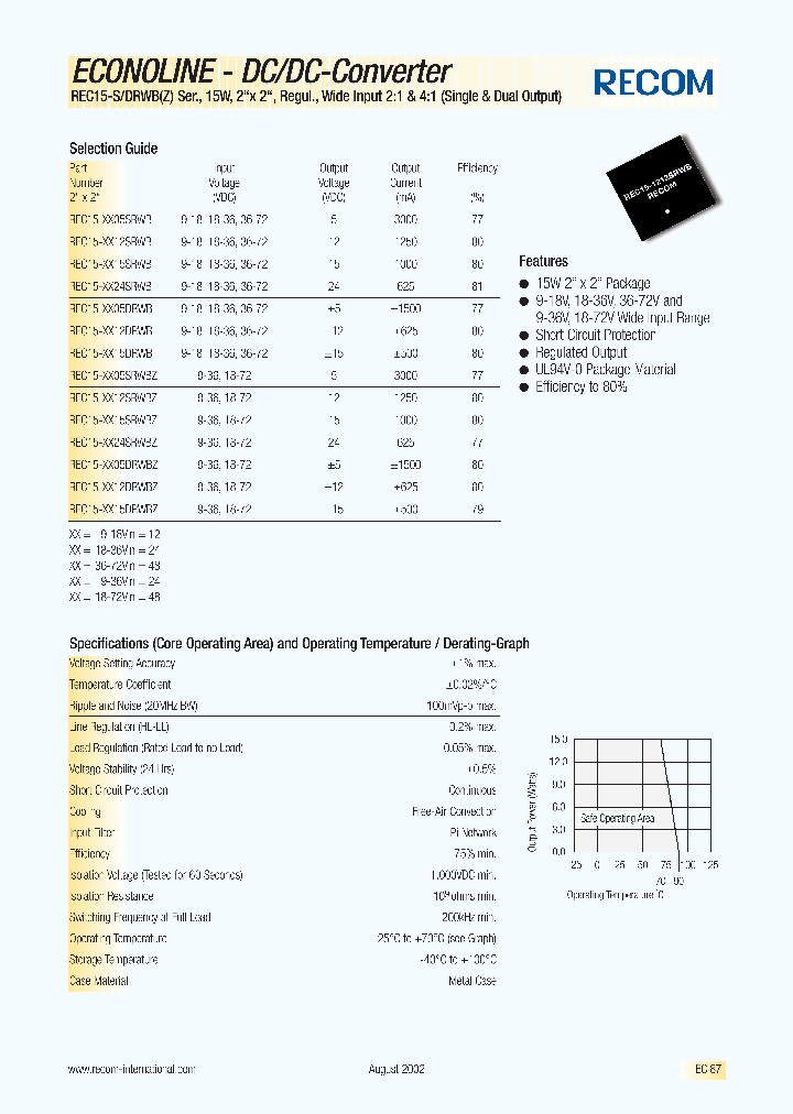 REC15-1205SRWBZ_745337.PDF Datasheet