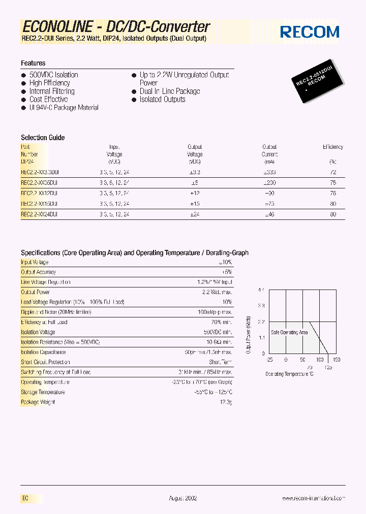 REC22-2405DUI_559427.PDF Datasheet