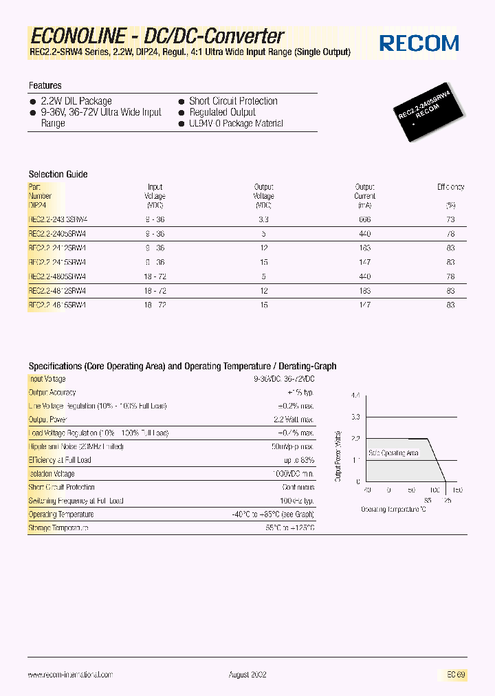REC22-2405SRW4_559424.PDF Datasheet