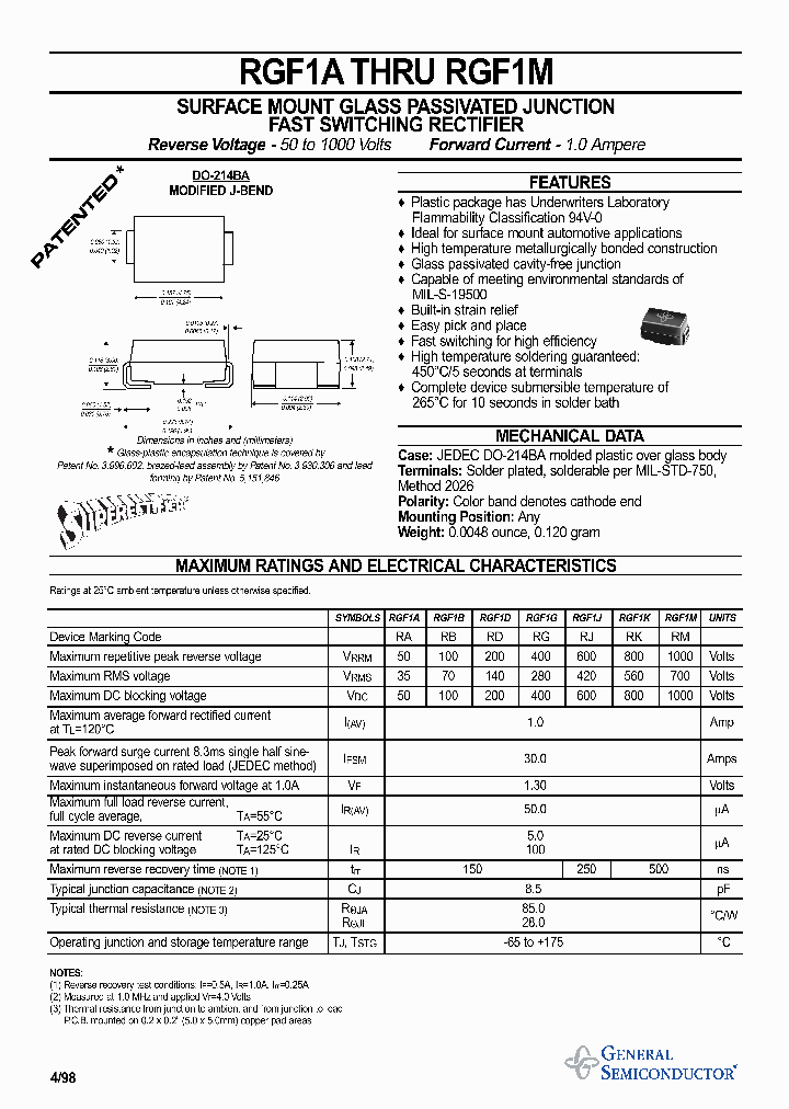 RGF1D_744073.PDF Datasheet