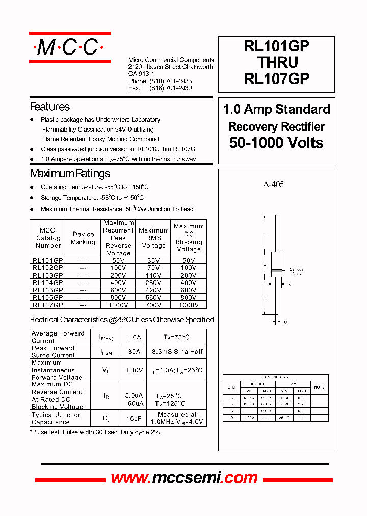 RL101GP_363645.PDF Datasheet