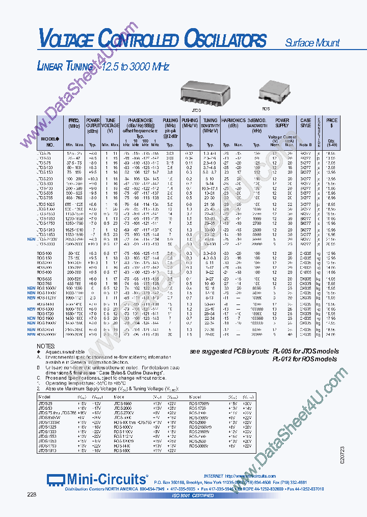 ROS-3000V_575809.PDF Datasheet