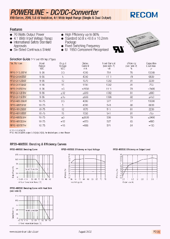 RP20-4805SEW_439179.PDF Datasheet