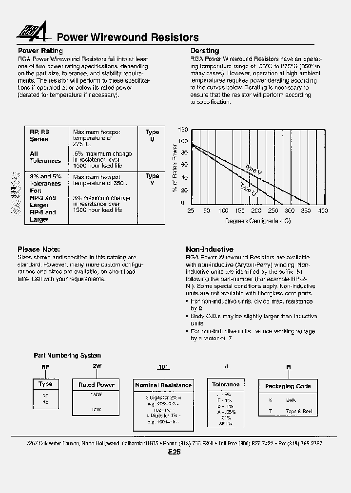 RP15W101JB_623383.PDF Datasheet
