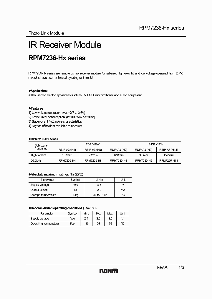 RPM7236_609959.PDF Datasheet