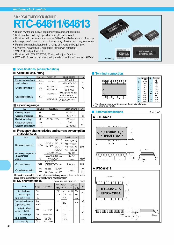 RTC-64613_699691.PDF Datasheet