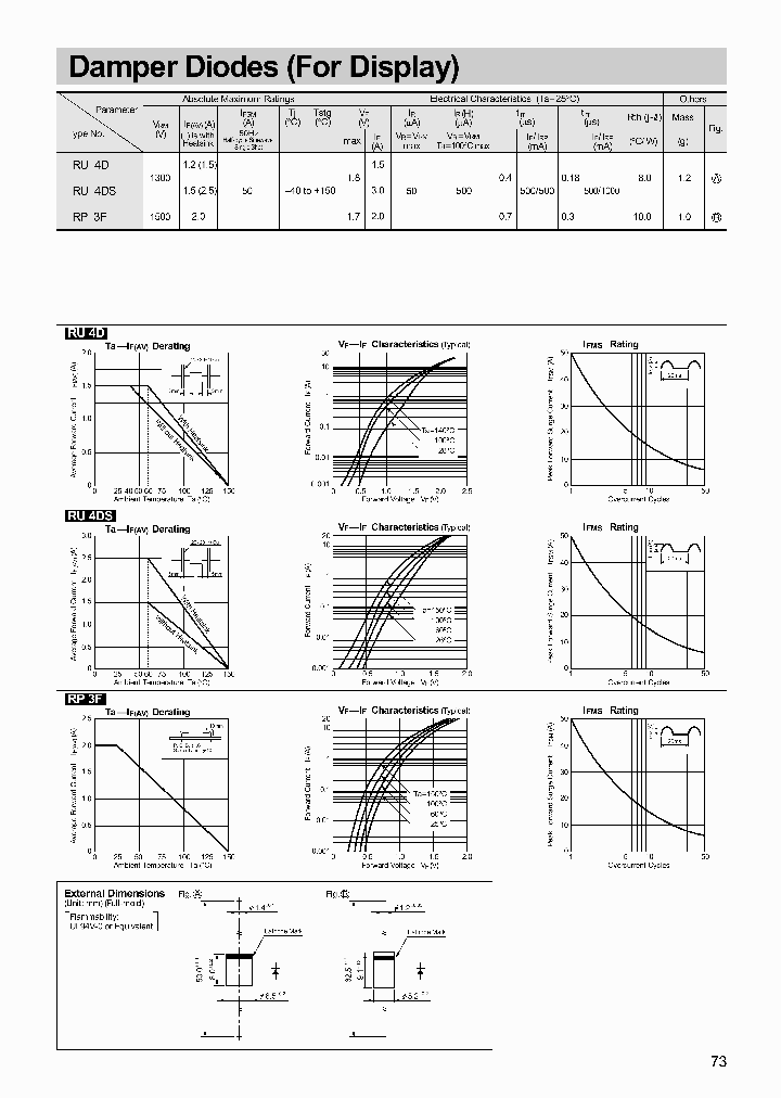 RU4D_604327.PDF Datasheet