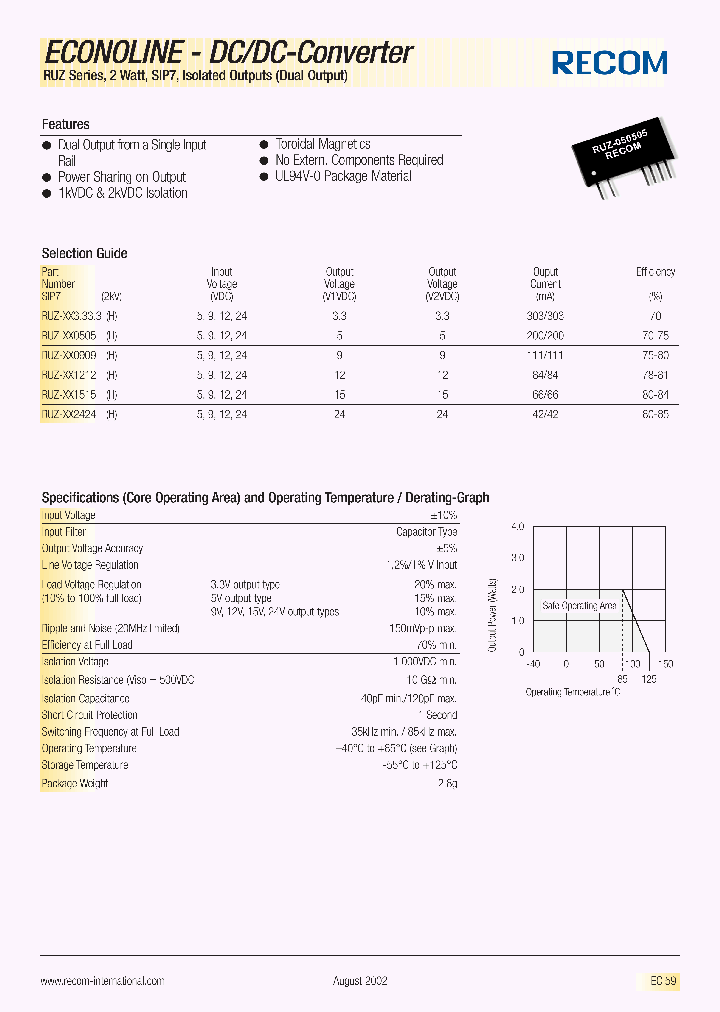 RUZ-123333_381554.PDF Datasheet