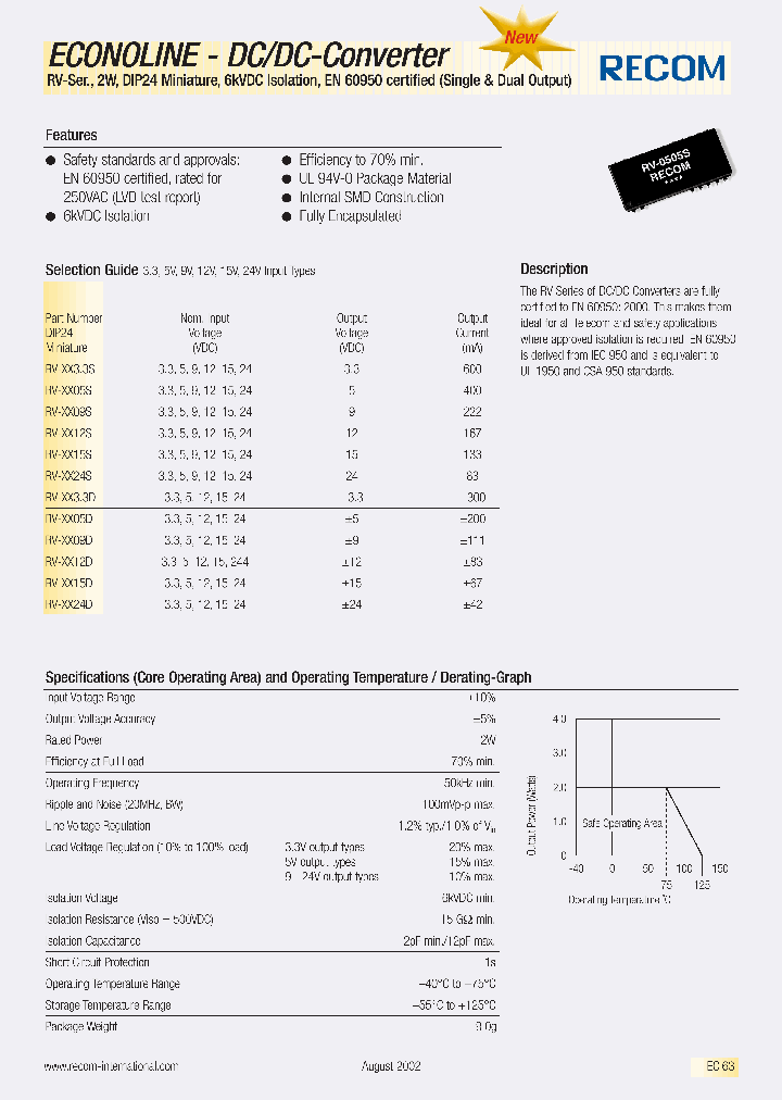 RV-1233S_381552.PDF Datasheet